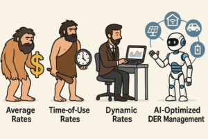 AI Optimization